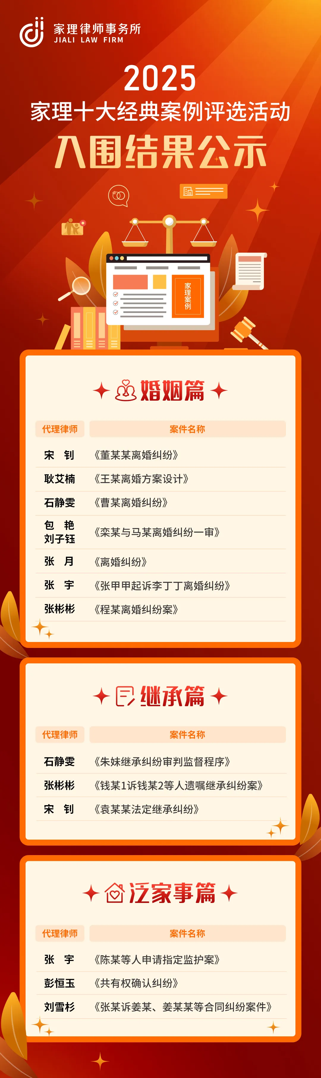 2025年度家理十大经典案例评选入围名单公示